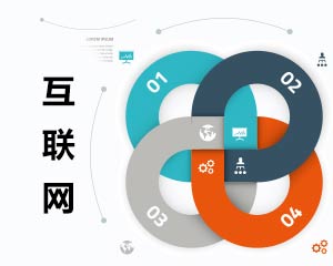 十部委聯合發布互聯網金融發展指導意見 技術開發成關鍵驅動力